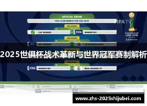 2025世俱杯战术革新与世界冠军赛制解析
