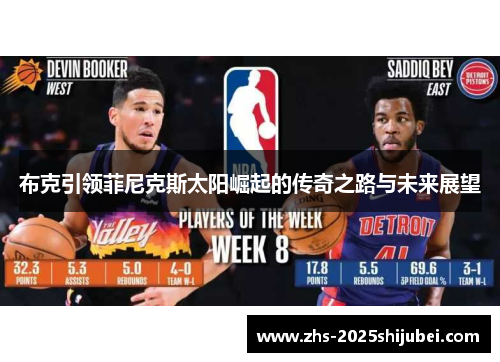 布克引领菲尼克斯太阳崛起的传奇之路与未来展望